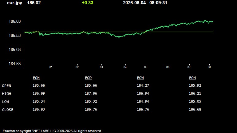 eur-jpy.jpg
